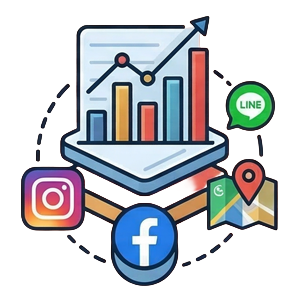 SNS、HP、Googleマップ。バラバラだった数字を一枚のレポートに統合し、今の集客状況が「一目でわかる」環境を作るイメージ。