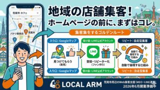 ライン登録を促すためのグーグルマップ対策